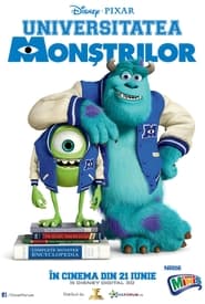 Universitatea monștrilor - Monsters University (2013)