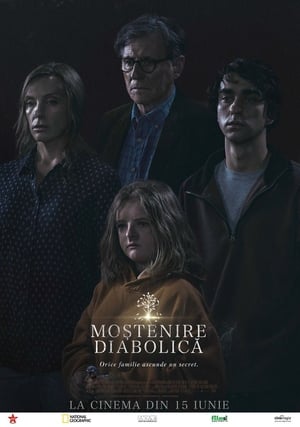 Moştenire diabolică - Hereditary (2018)