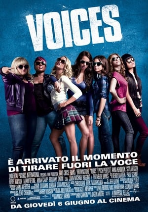 Voices - Pitch Perfect (2012)