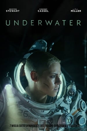 Underwater (2020)