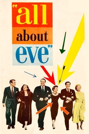 Totul despre Eva - All About Eve (1950)