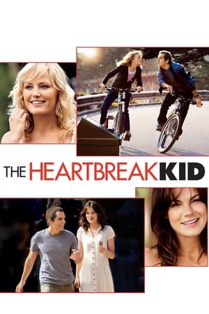Cât durează o căsnicie - The Heartbreak Kid (2007)