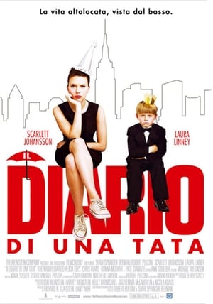 Il diario di una tata - The Nanny Diaries (2007)