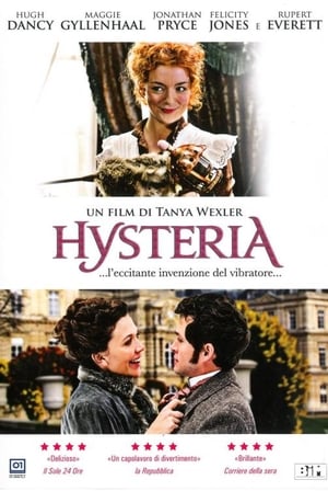 Hysteria (2011)