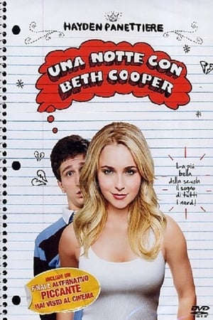 Una notte con Beth Cooper - I Love You, Beth Cooper (2009)