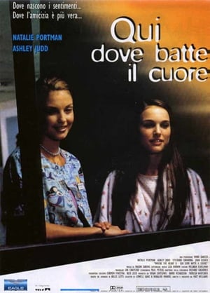 Qui, dove batte il cuore - Where the Heart Is (2000)
