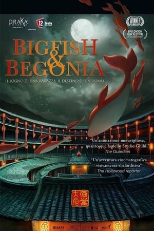 Big Fish & Begonia (2016)