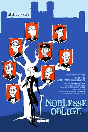 Noblesse oblige - Kind Hearts and Coronets (1949)