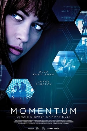 Momentum (2015)