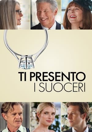 Ti presento i suoceri - Maybe I Do (2023)