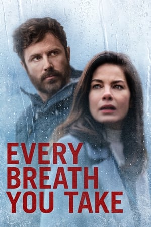 Îmi aparții - Every Breath You Take (2021)