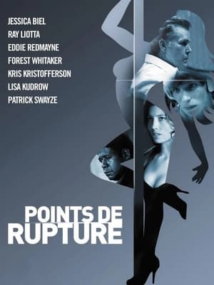 Points de rupture - Powder Blue (2009)