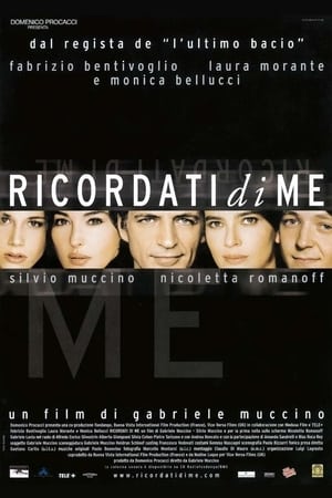 Ricordati di me (2003)