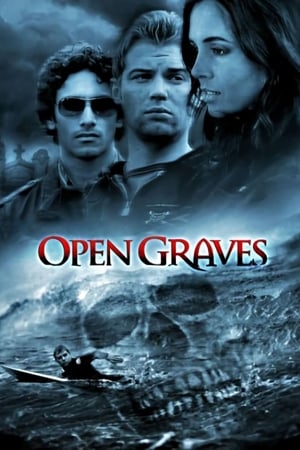 Jeu fatal - Open Graves (2009)