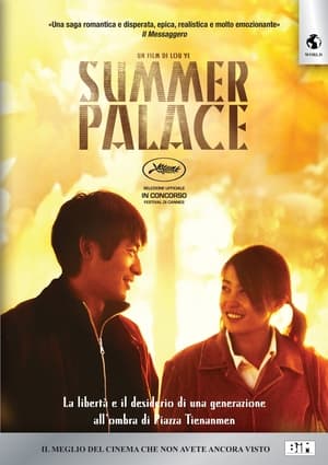 Summer Palace (2006)