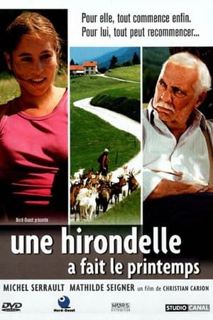 Une hirondelle a fait le printemps (2001)