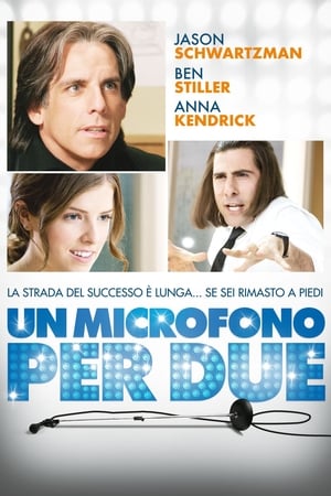 Un microfono per due - The Marc Pease Experience (2009)