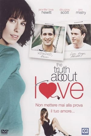 Non mettere mai alla prova il tuo amore - The Truth About Love (2005)