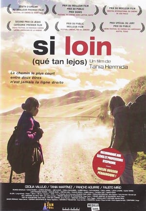 Si loin - How Much Further (2006)