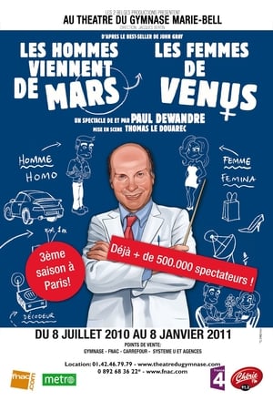 Les hommes viennent de Mars, les femmes de Vénus (2007)