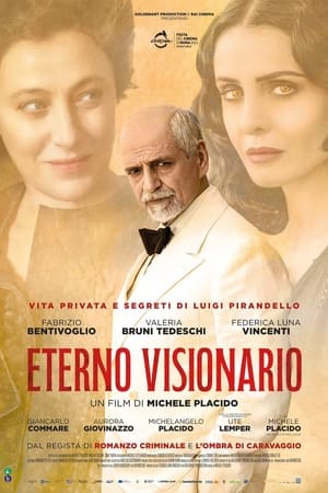 Eternal Visionary (2024)
