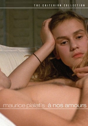 A Nos Amours (1983)