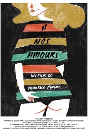 À nos amours (1983)