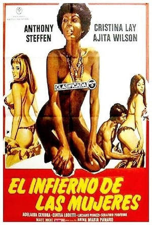 El infierno de las mujeres - Escape from Hell (1980)