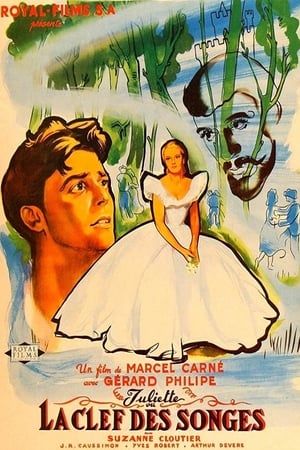 Juliette ou La clef des songes (1951)