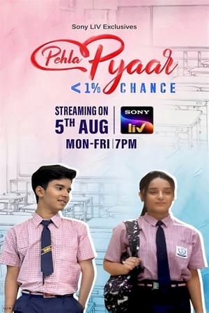 Pehla Pyaar - Less Than 1% Chance (2024)